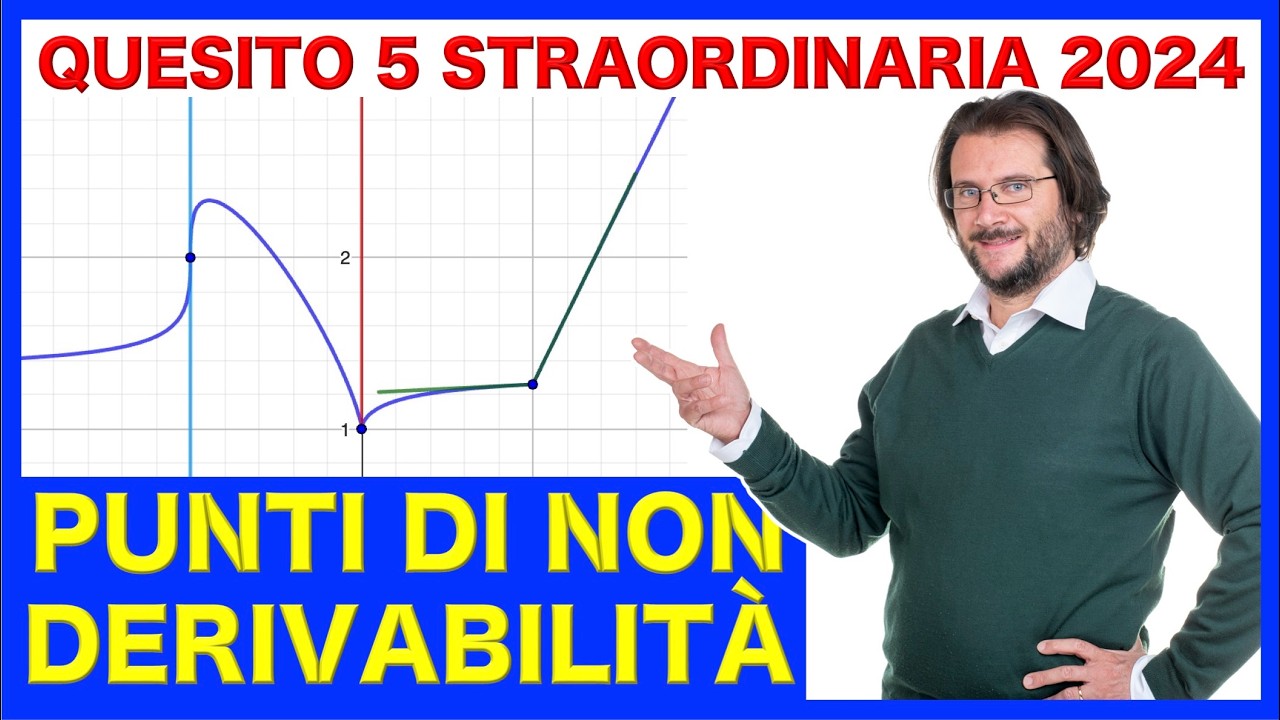 Punti di non derivabilità, quesito esame 2024