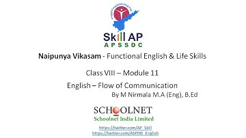 12. Flow of Communication- Functional English -  Class VIII