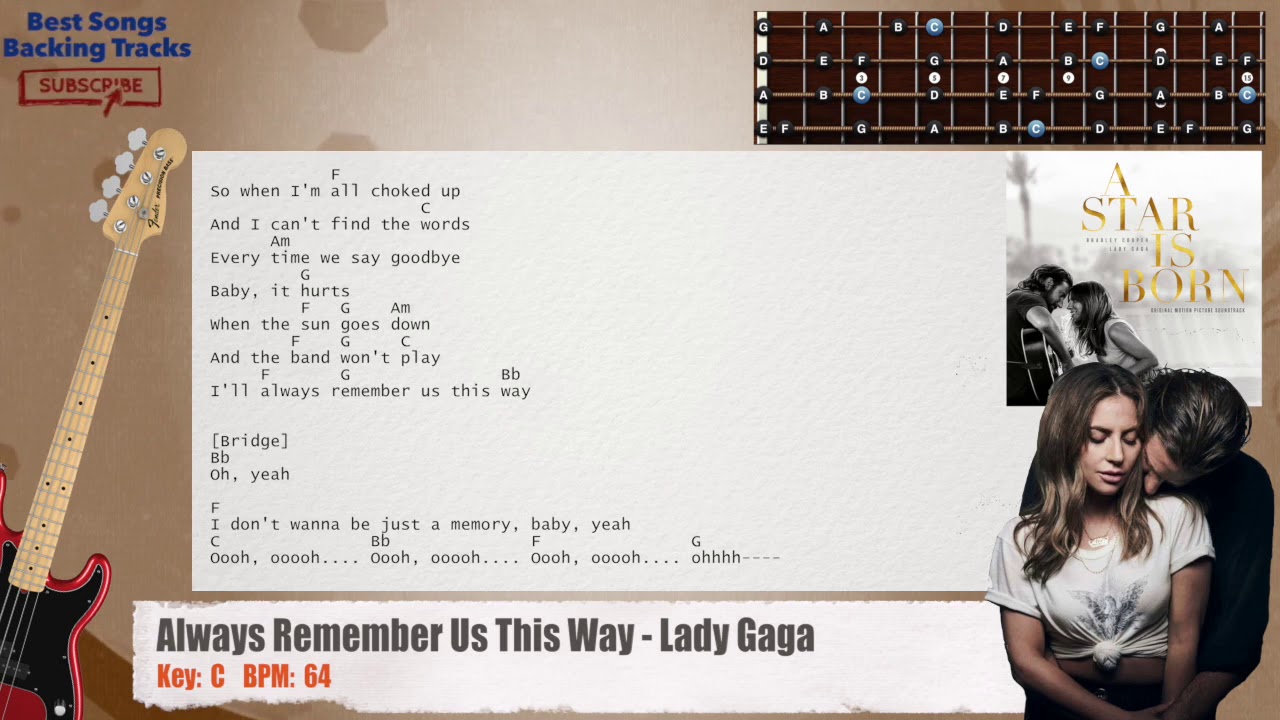 Lady gaga remember us this way перевод