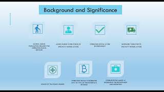 Creating a Periop 202 Course and Orientation Program for Open-Heart Procedures