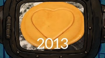 Evolution of honeycomb From Squid Game