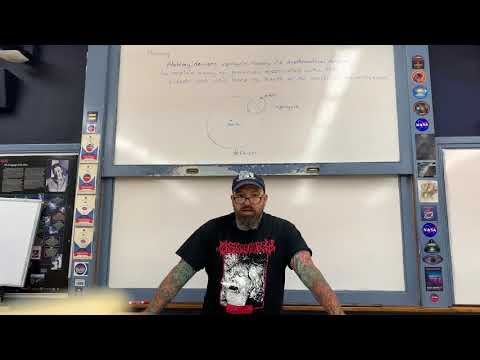 Ptolemy’s Epicycles Lecture