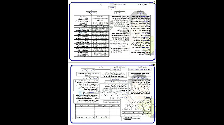 مهمة جدا لطلاب الصف الثالث الثانوي ملخص الاقتصاد والاحصاء2022