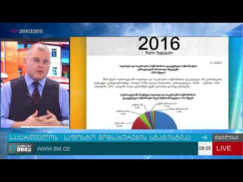 საფოსტო და საკურიერო სერვისის ბიზნესში 58 ოპერატორია