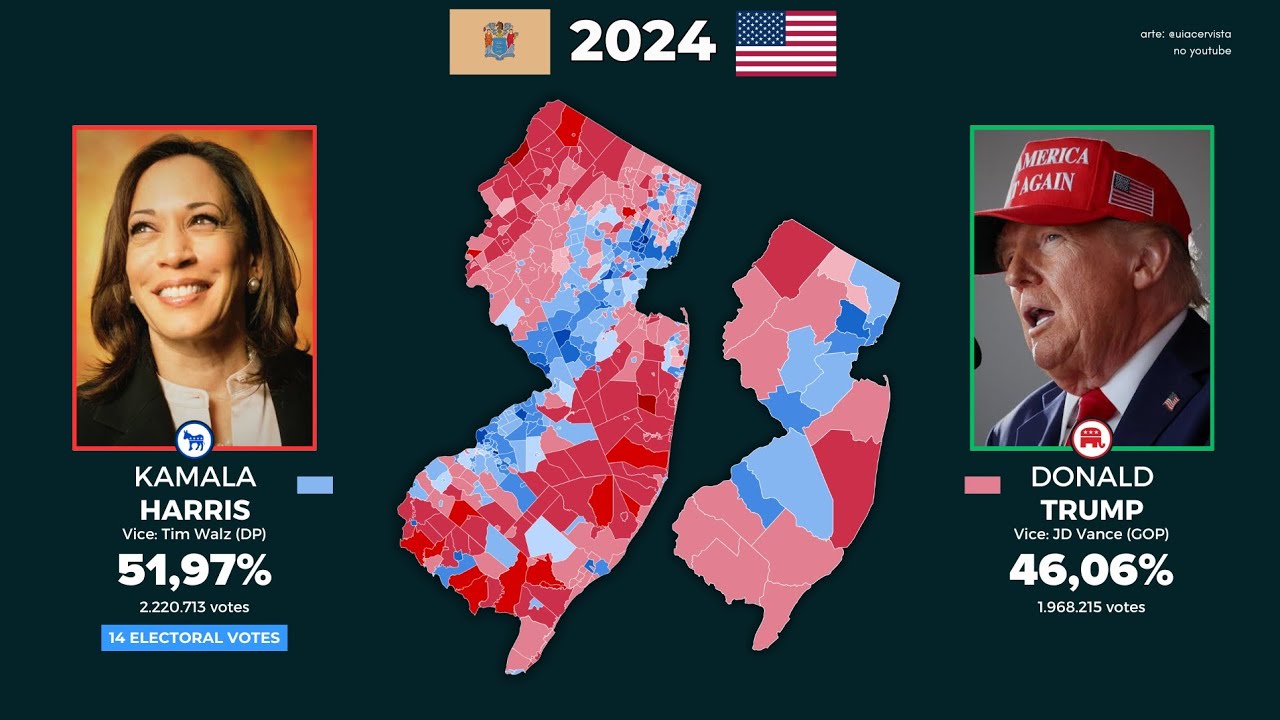 United States presidential election in New Jersey (1952 - 2024)