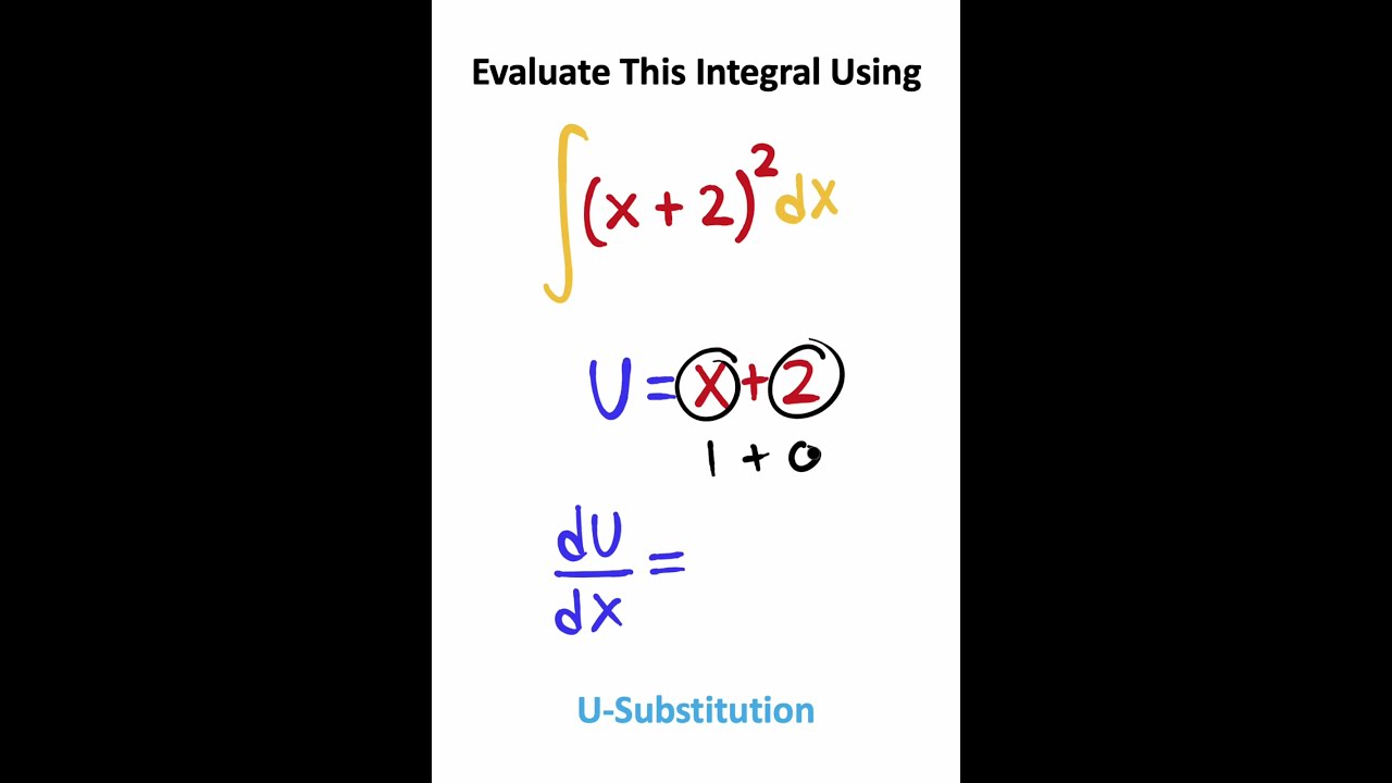 Calculus SPEEDRUN U Sub 