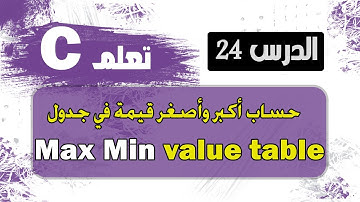 ايجاد اكبر واصغر قيمة في جدول بلغة c سي | Program to Find  Largest and Smallest Elements in an Array