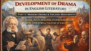Development of Drama in English Literature | Part 4 | Modern Drama & Theatre Movements Explained