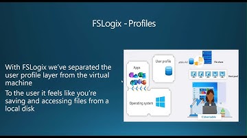 4.1. FSLogix and Azure Files