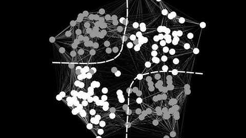 Spiking Neural Network using Growth Transform Neurons