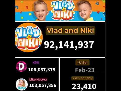 Vlad and Niki