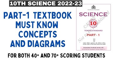 Must know Science important concepts and diagrams from part-1 textbook |10th SSLC 2022-23 Karnataka