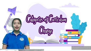 Group IV Chapter 3 Implementing the Curriculum Lesson 1 Implementing the Design Curriculum