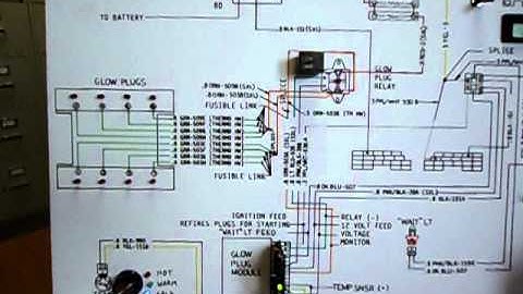 CUCV Glow Plug System Video