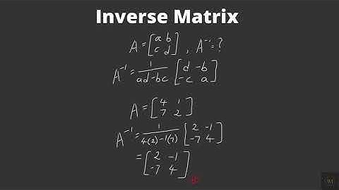 Identity Matrix and Inverse Matrix in MATLAB