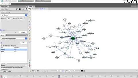 Observing neighbors at specific timepoint with Gephi