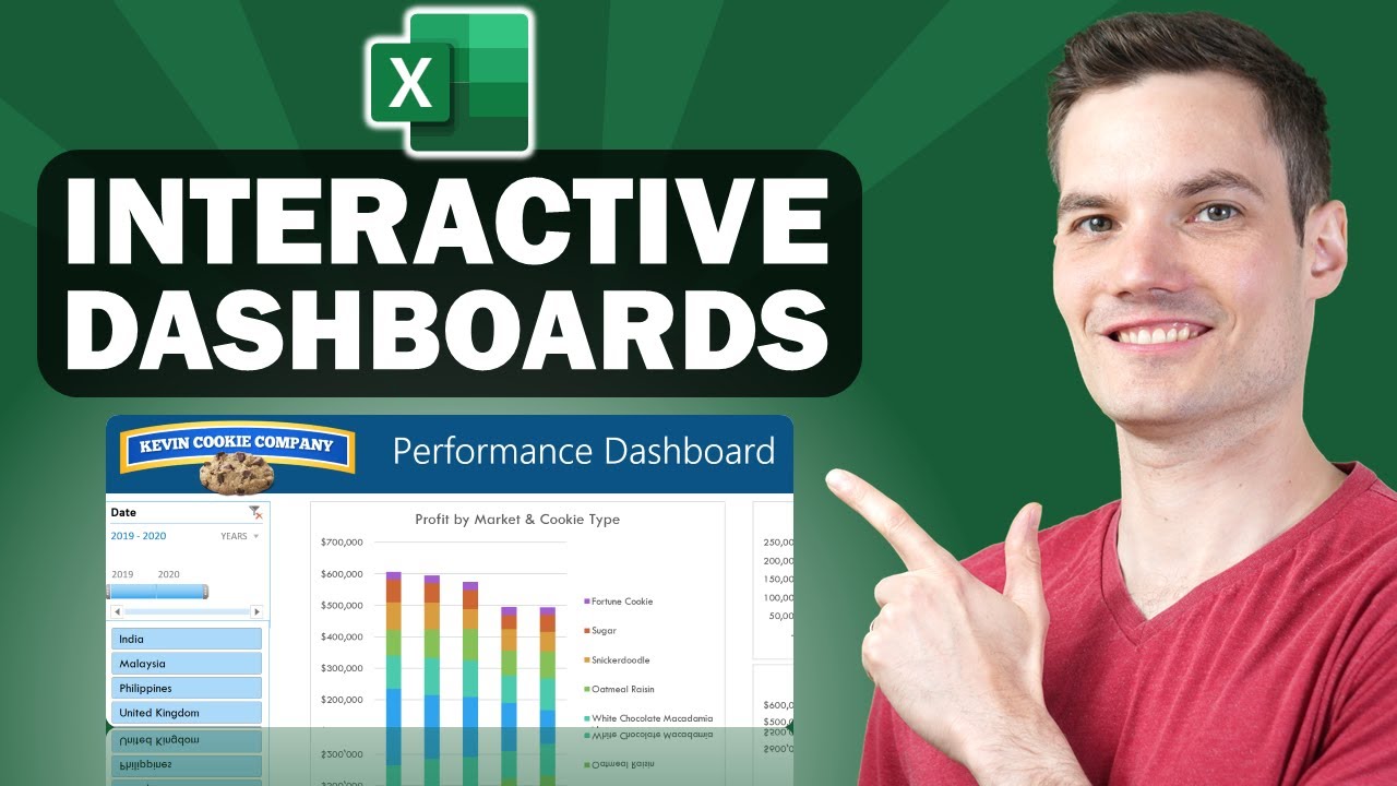 Interactive Excel Dashboards & ONE CLICK Update! 