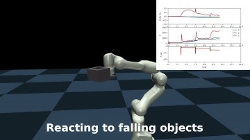 MPC based variable impedance learning control