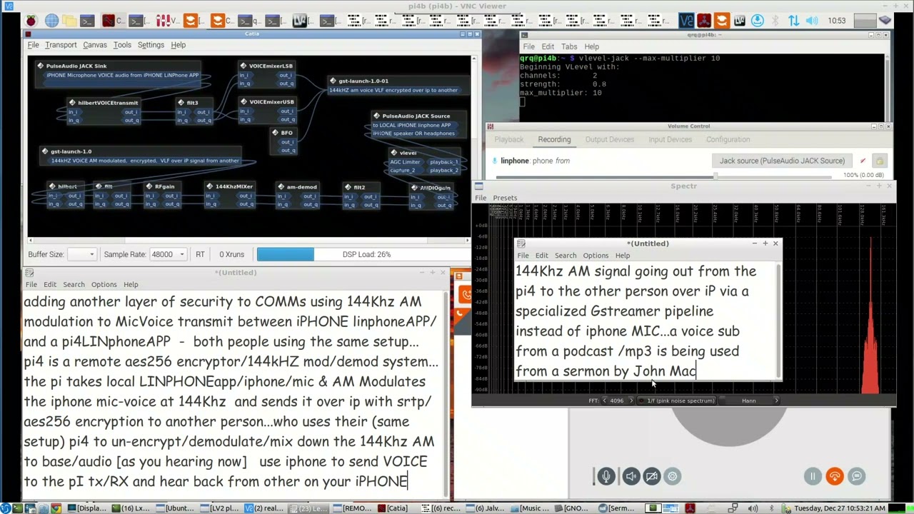iPHONE Linphone APP sends & receives VOICE to/from a Pi4 AES256/srtp encoder/144kHZ AM modulator/iP
