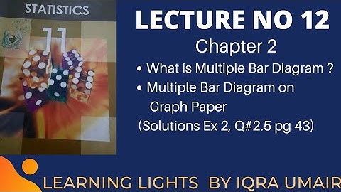 Make a Multiple Bar Diagram based on following data ( Exercise 2 Q# 2.5 pg 43/) IN URDU/HINDI