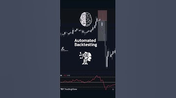 Backtest your trading strategy, but automatically! 🤖😱