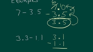 6.NS.3 - add/subtract decimals