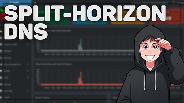 Stop Exposing Your Home Lab! Use SSL Certificates with Split-Horizon DNS (ULTIMATE Pi-hole Setup)