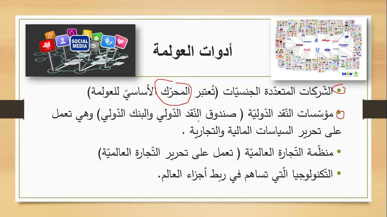 جغرافيا - العولمة