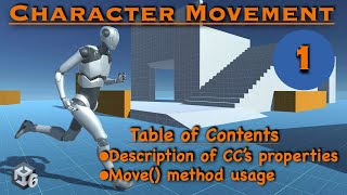 Unity 6 Ile Karakter Hareket Ettirme Bölüm 1 Character Controller-Kısım 1