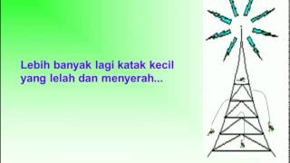 Kisah Katak Kecil - Motivasi Diri