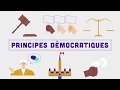 Les principes dmocratiques