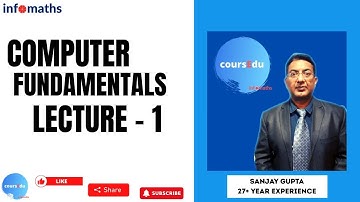 Lec 1: Computer Fundamentals – Foundation Class for MCA Entrance