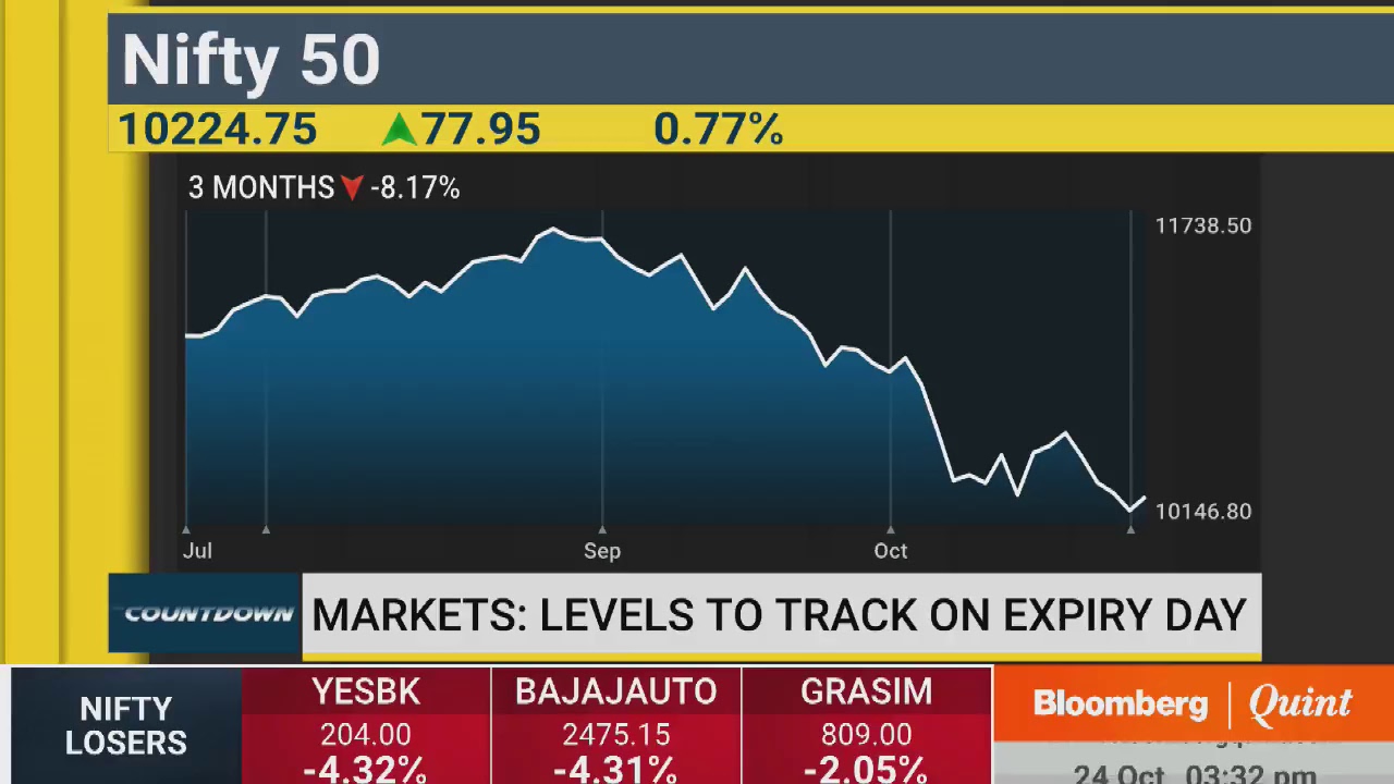 Countdown: 24 October 2018