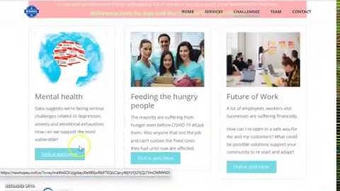NewHopeU crowdsourcing process - Participant tutorial