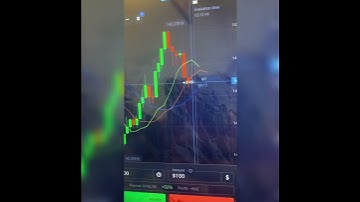 Binary options trading #binaryoptions #trading #pocketoption #trader #viralvideo