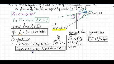 12.5(1) Lines and Planes in Space
