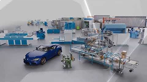 Autodesk, Integrated Factory Modeling