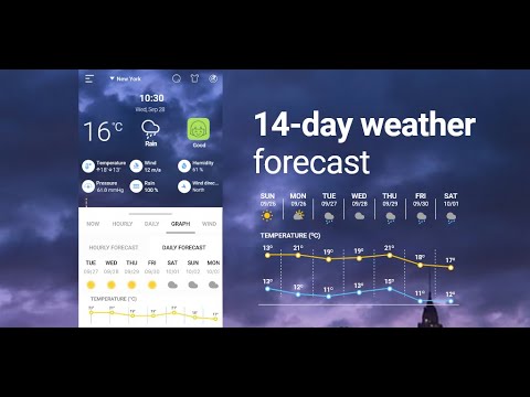 Weather Chart: Tomorrow, Today