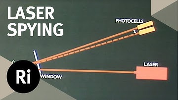 The Laser Eavesdropper - Christmas Lectures with RV Jones