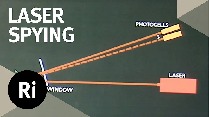 The Laser Eavesdropper - Christmas Lectures with R...