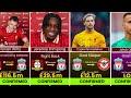 Liverpool Transfers CONFIRMED 2025 вњ Wirtz Frimpong Kerkez To Anfield рџ Ї Liverpool Transfers CONFIRMED 2025 вњ Wirtz Frimpong Kerkez To Anfield рџ Ї