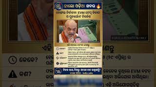 EVM Tampering Rumor Sparks Debate: What Really Happened? | Hello odia