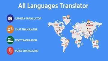 Free Language Translator App - Voice Translate pro