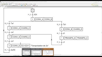 007 ‘Programmation’ du grafcet de production normale (Tutoriel TIA PORTAL)