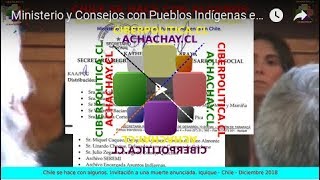Ministerio y Consejos Pueblos Indígenas - Chile. Indicaciones Piñera II. Video 01.