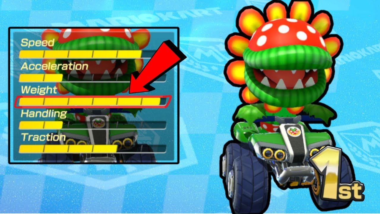 can-i-win-with-max-weight-mario-kart-8-deluxe-youtube