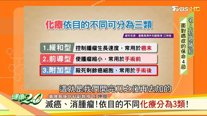 藥物品質大躍進！化療不會體虛無力、掉頭髮！ 健康2.0 - 天天要聞