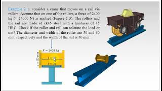 Part2: a simple method for Hertzian contact stress