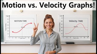 Motion vs. Velocity Time Graphs | 2023 ECZ Science Paper 1 Breakdown