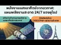 พลังงานแสงอาทิตย์จากอวกาศ (Space-Based Solar Power - SBSP)